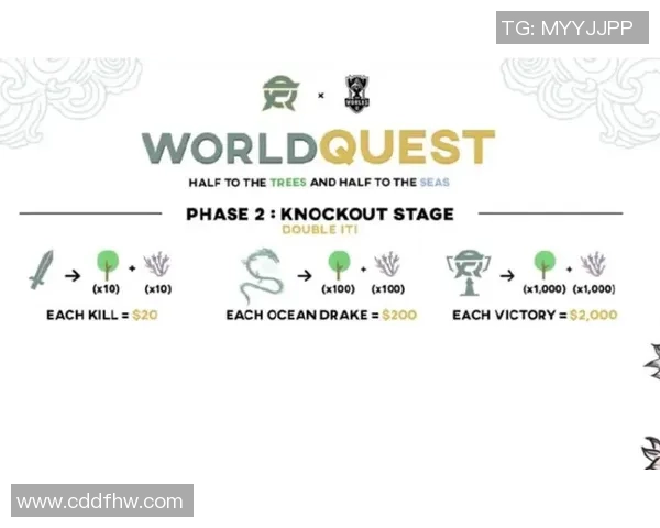 赛后复盘：WE与TES精彩配合分析与战术探讨